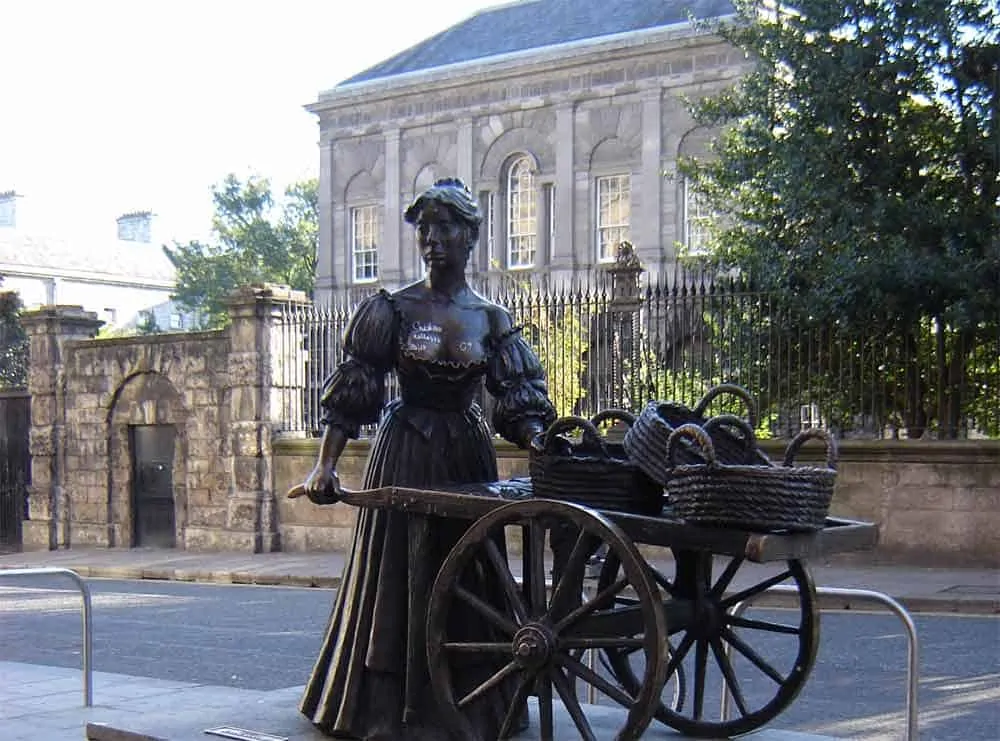 Molly Malone Statue Dublin