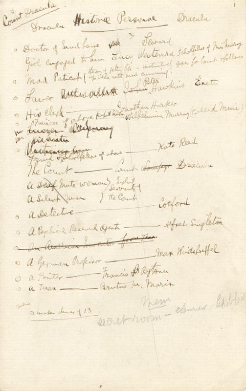 Bram Stokers Notizen