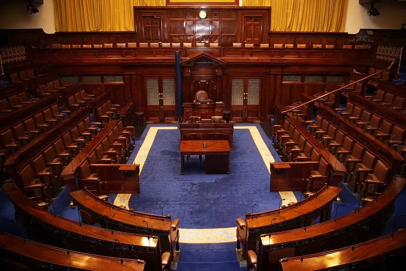 Dáil Chamber, Irlands politisches System
